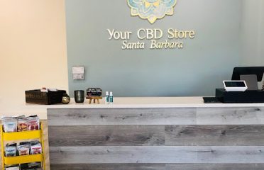 Your CBD Store | SUNMED – Santa Barbara, CA